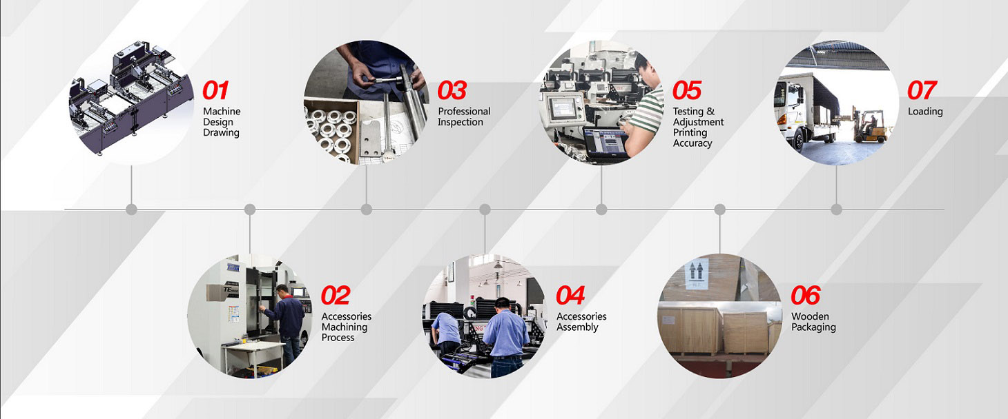 Lingtie Machines Processing