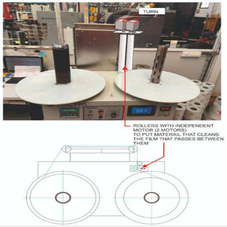 Good review from Spainish client about rewinding machine 